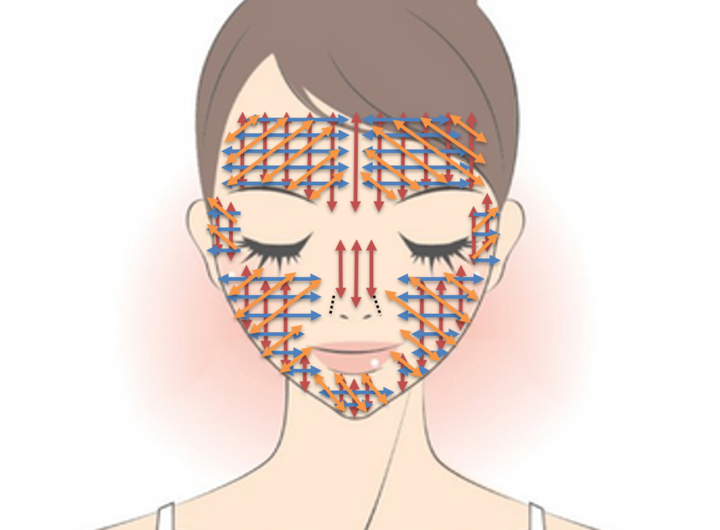 GENOSYS電動ダーマローラー | 診療科目 | レティシアクリニック