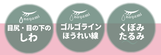 東京銀座のレティシアクリニック グロースファクター